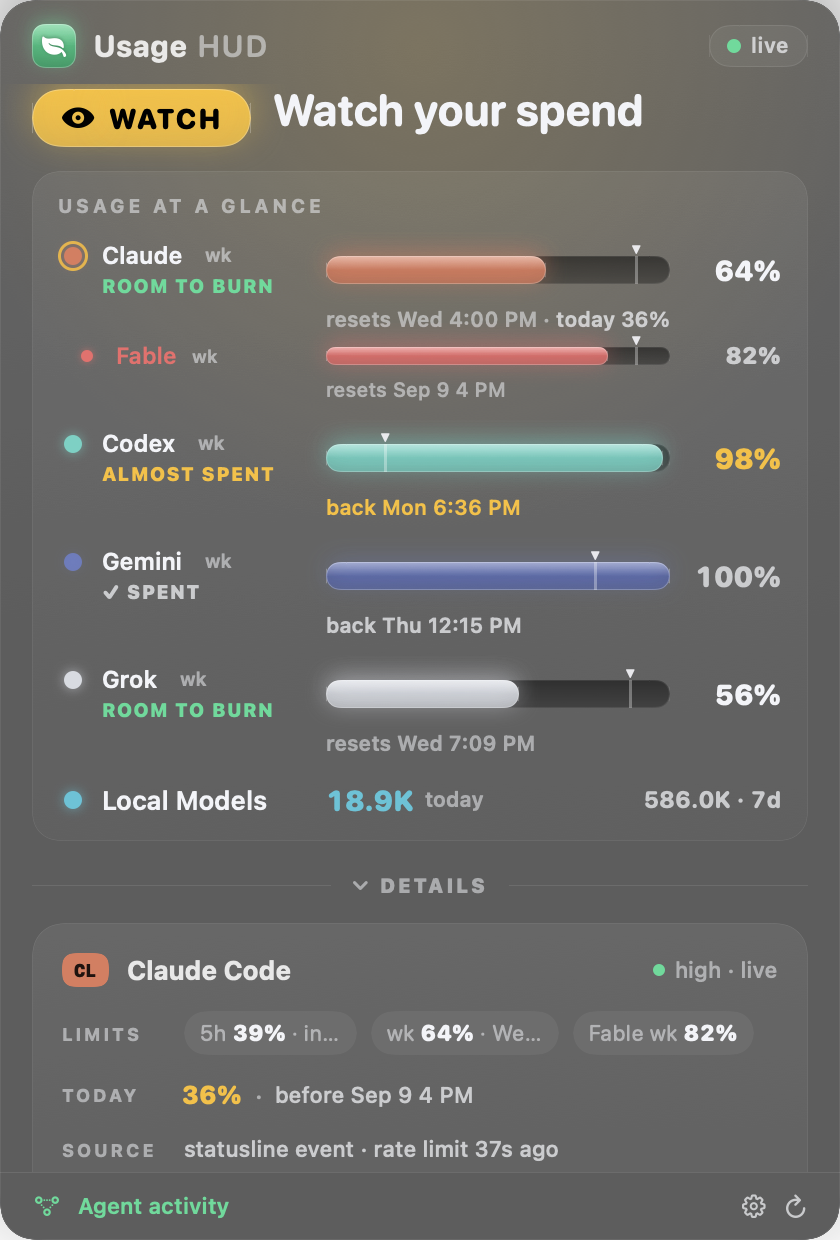 Usage HUD dark panel with provider bars, reset times, and confidence labels